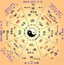 怎么算八字合不合？