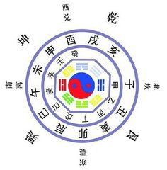 八字无印星分析？