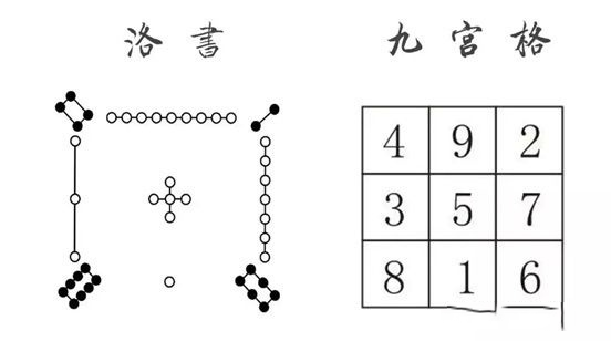  中晚年财神光顾，财运滚滚大发横财的人 