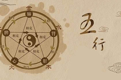你的五行缺土怎么办? 你的五行缺土怎么办?