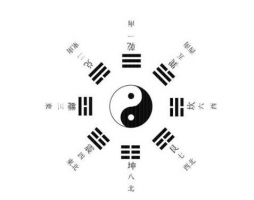 农历生辰八字查询