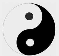 易经怎么卜卦?