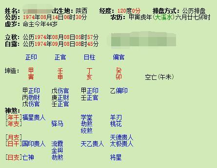  此女命局官杀混杂桃花劫，易招惹异性二婚之象 