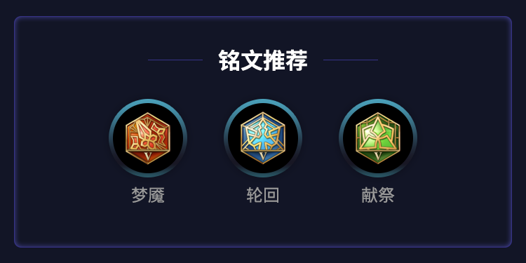 诸葛亮怎么玩？